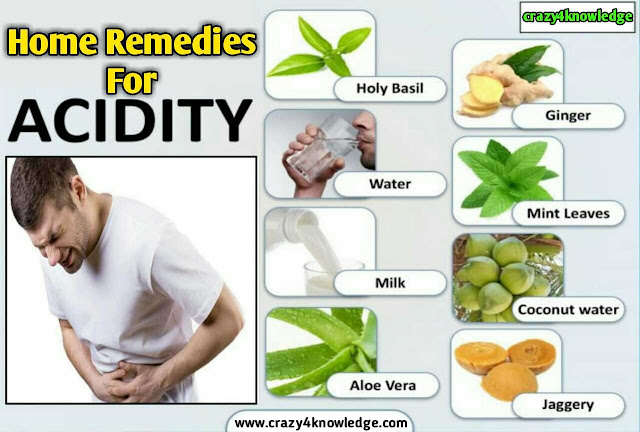 Acidity Home Remedies In Hindi
