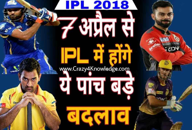 List of 5 New Rules and Changes in IPL 2018