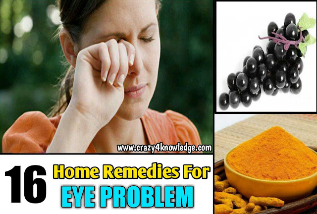 Eye problem solution